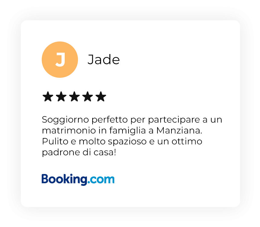 Recensione Booking